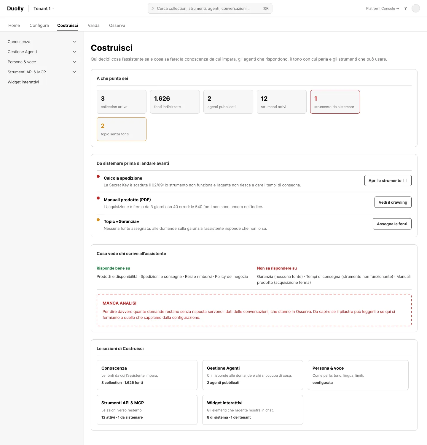 The Build pillar: state, blockers with their fix, effect on answers.