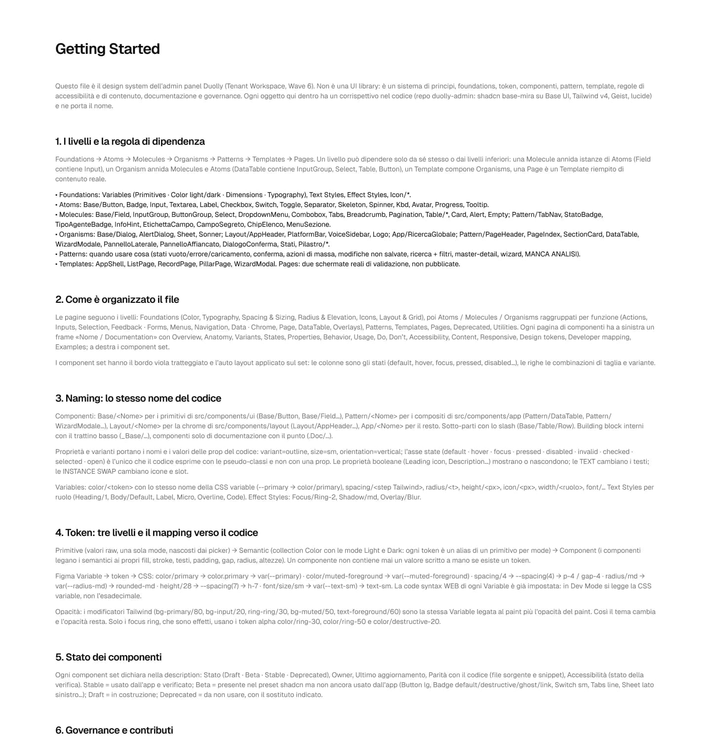 Getting started: layers, naming, tokens, governance.
